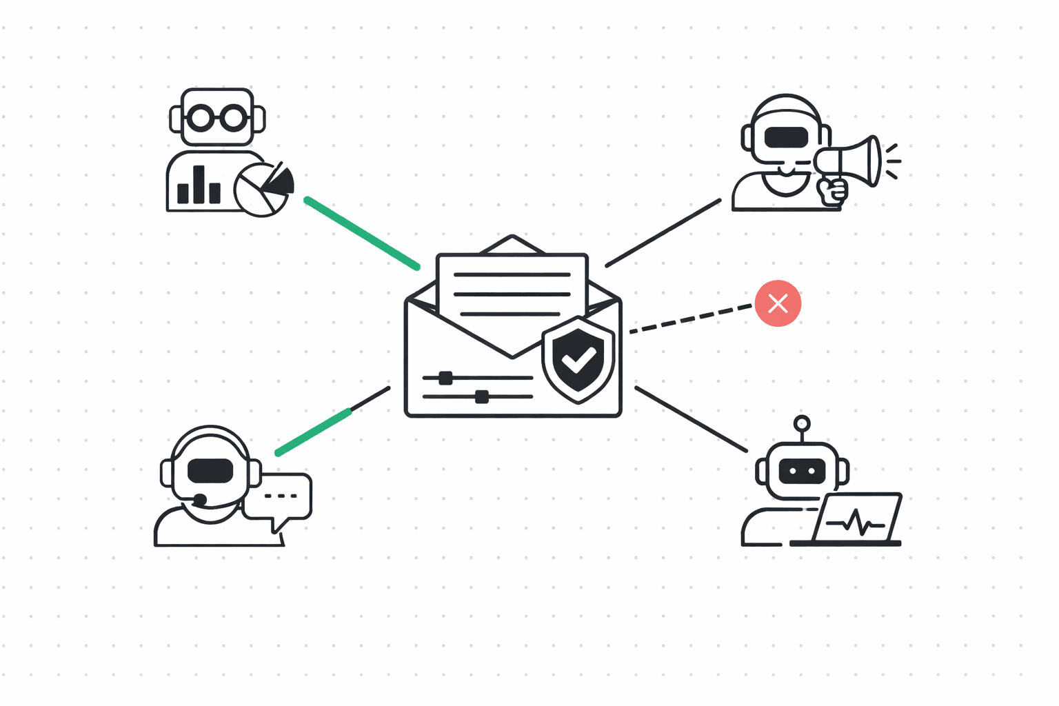 Multiple agent icons connected to a central mailbox with policy enforcement and role-based coordination