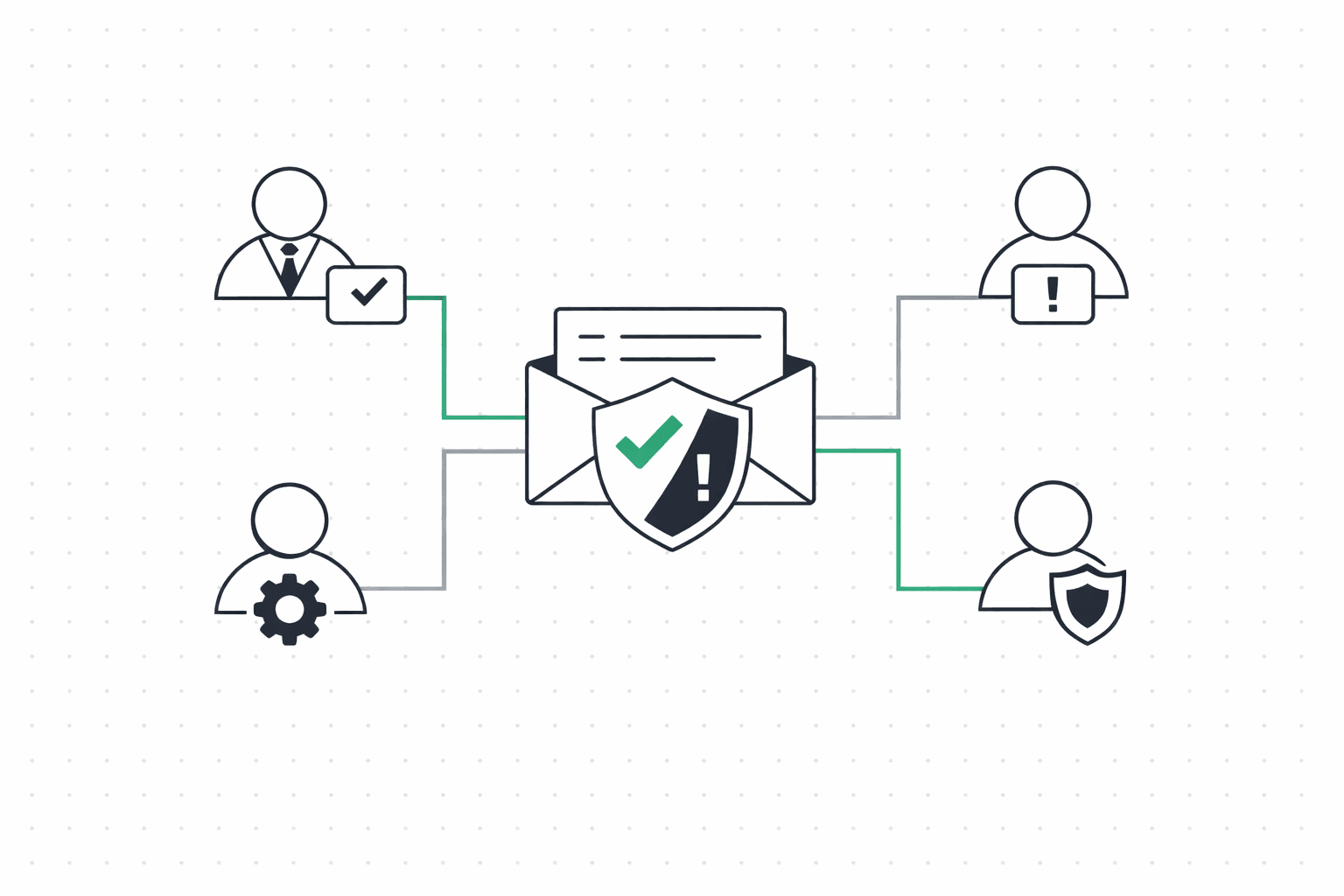 Vertical thread view showing alternating sent and received email messages connected by a conversation thread